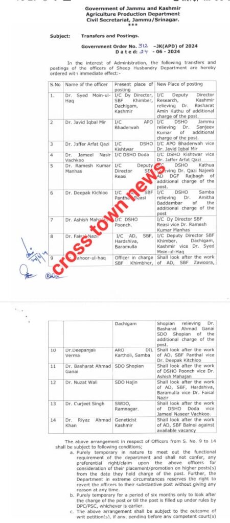 jk govt orders shifting in sheep husbandry dept 1